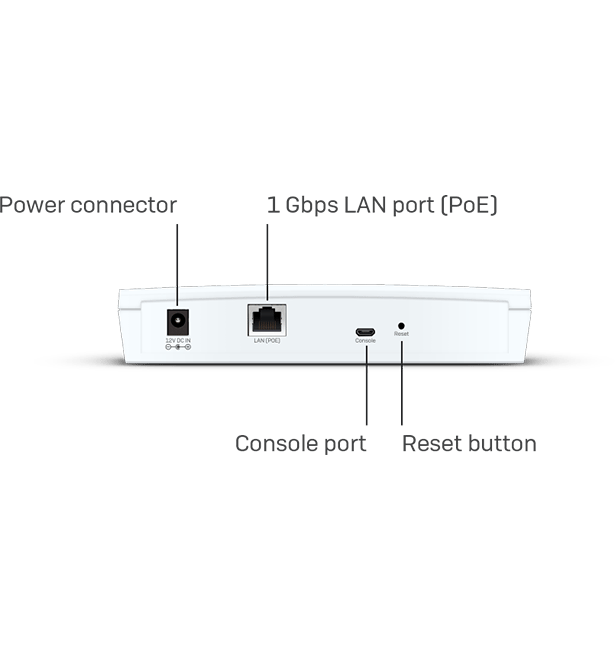 AP6 420 side view AP6 420 side view