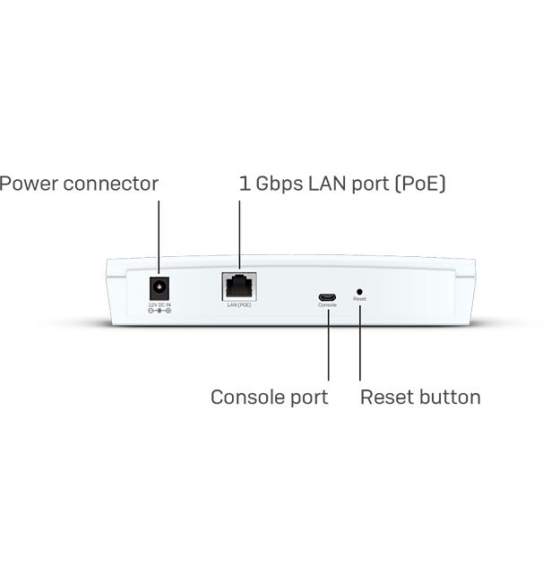 AP6 420 side view AP6 420 side view