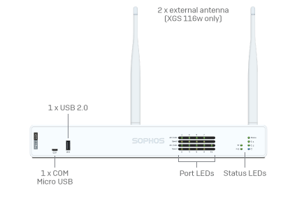 XGS 116w Front XGS 116w Front