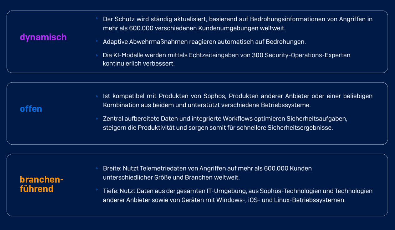 AI-native platform AI-native platform