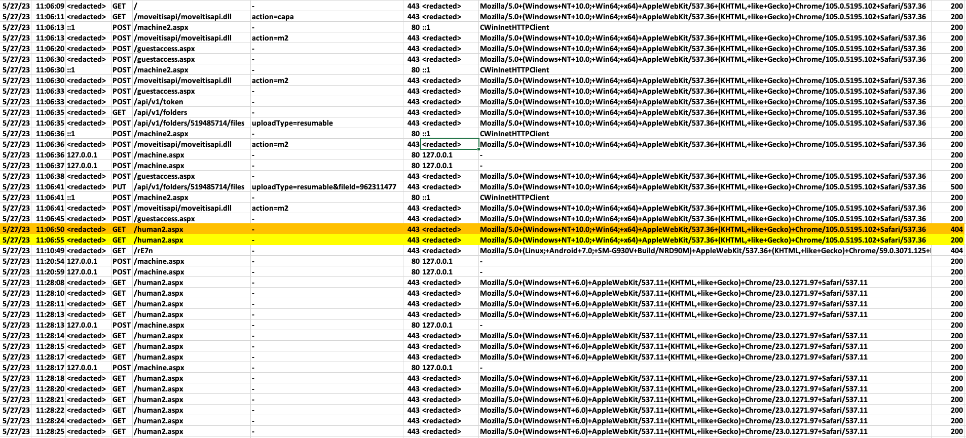 An IIS log showing the attempted attack underway