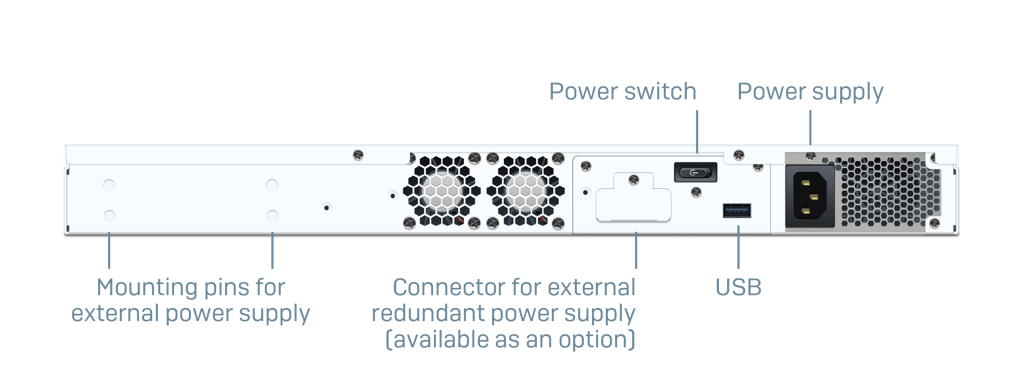 XGS 2300 Back XGS 2300 Back