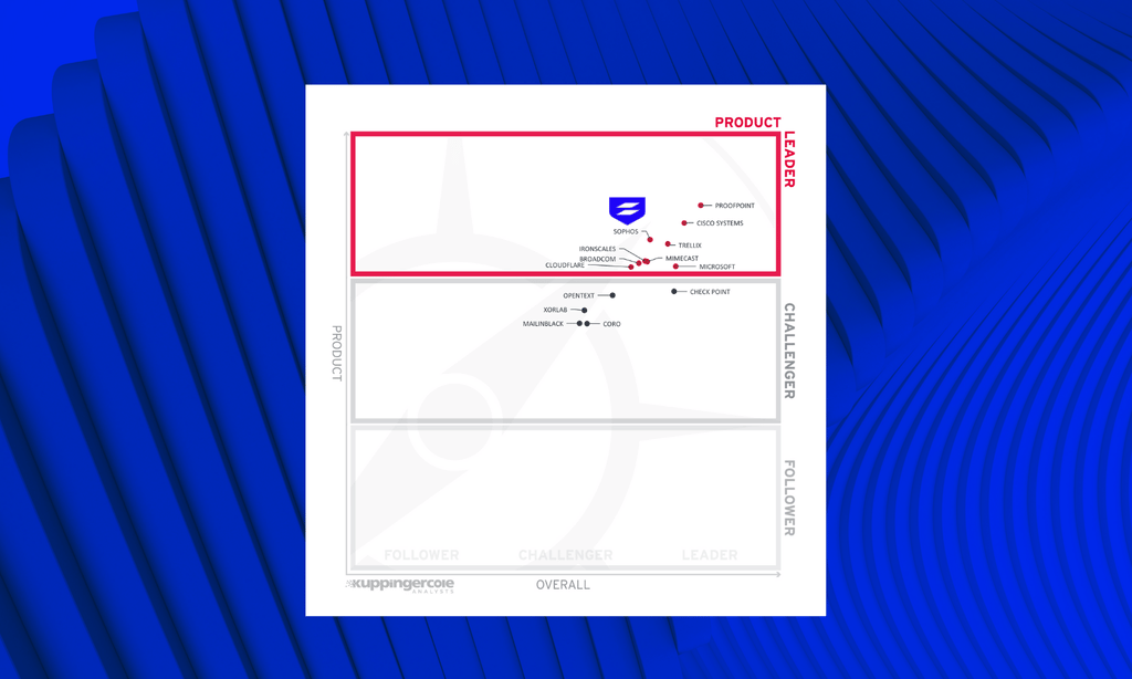 Sophos nommé Leader dans le KuppingerCole 2025 Leadership Compass dans la catégorie Email Security Sophos nommé Leader dans le KuppingerCole 2025 Leadership Compass dans la catégorie Email Security