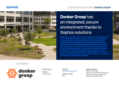 sophos-donker-groep-cs sophos-donker-groep-cs