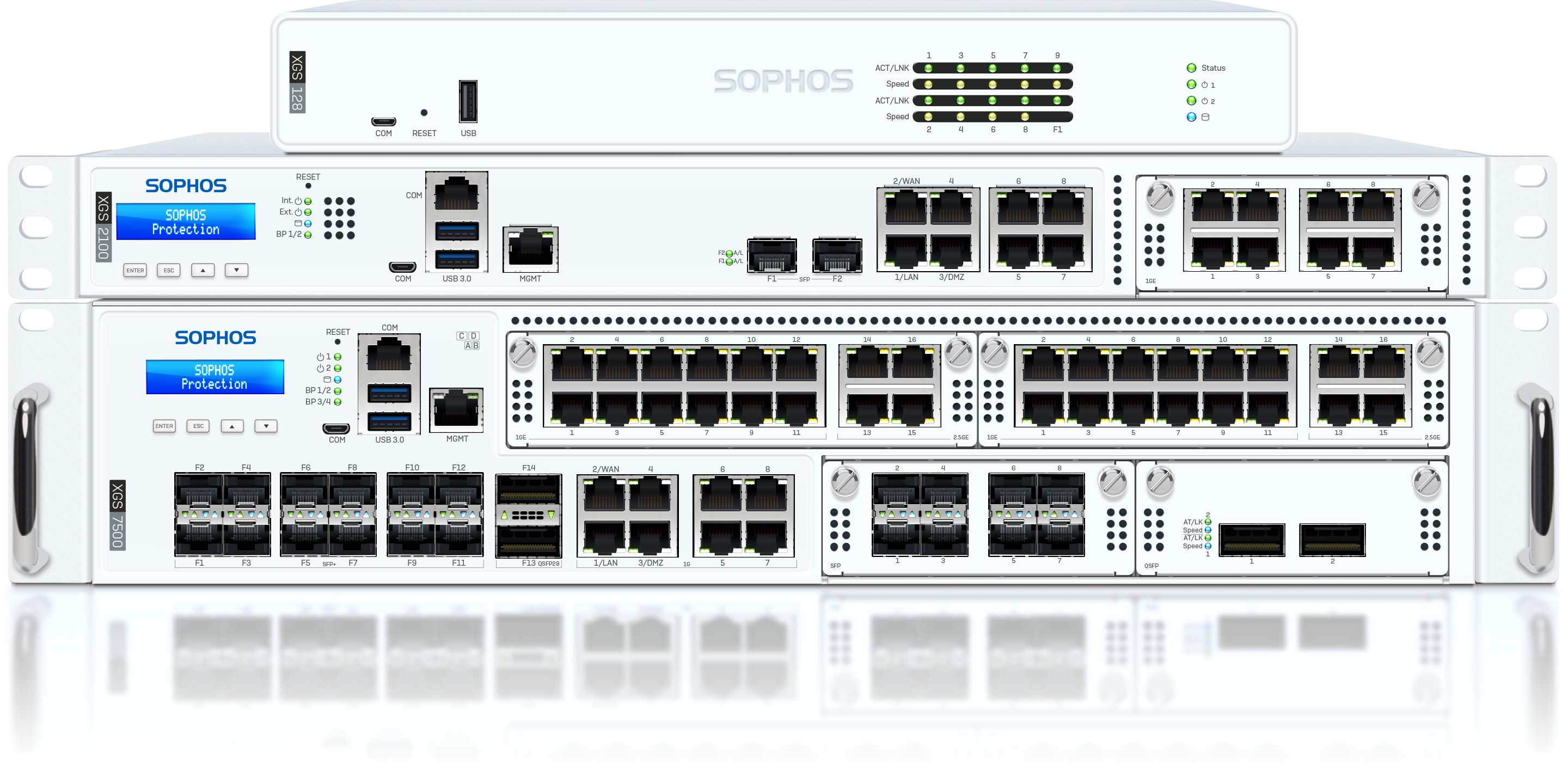 Firewall Comparison - Banner with Image