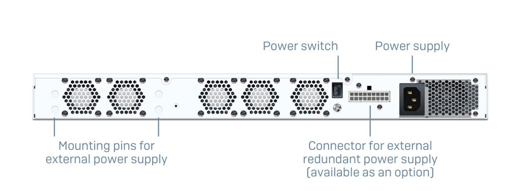 XGS 4300 Back XGS 4300 Back