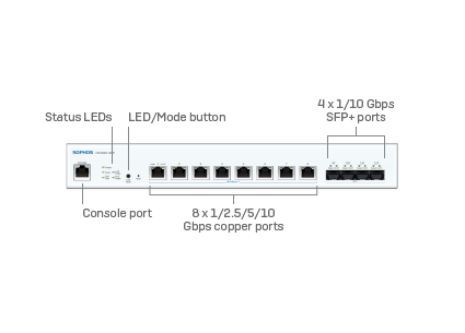 Product detail 1 - Sub 1 Product detail 1 - Sub 1