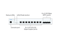 Product detail 1 - Sub 1 Product detail 1 - Sub 1