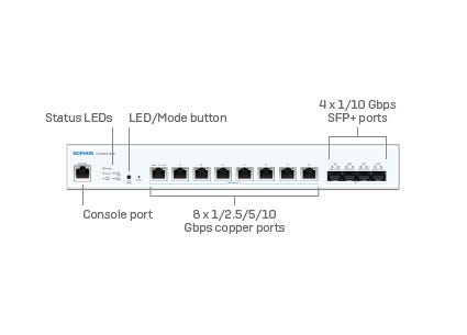 Product detail 1 - Sub 1 Product detail 1 - Sub 1