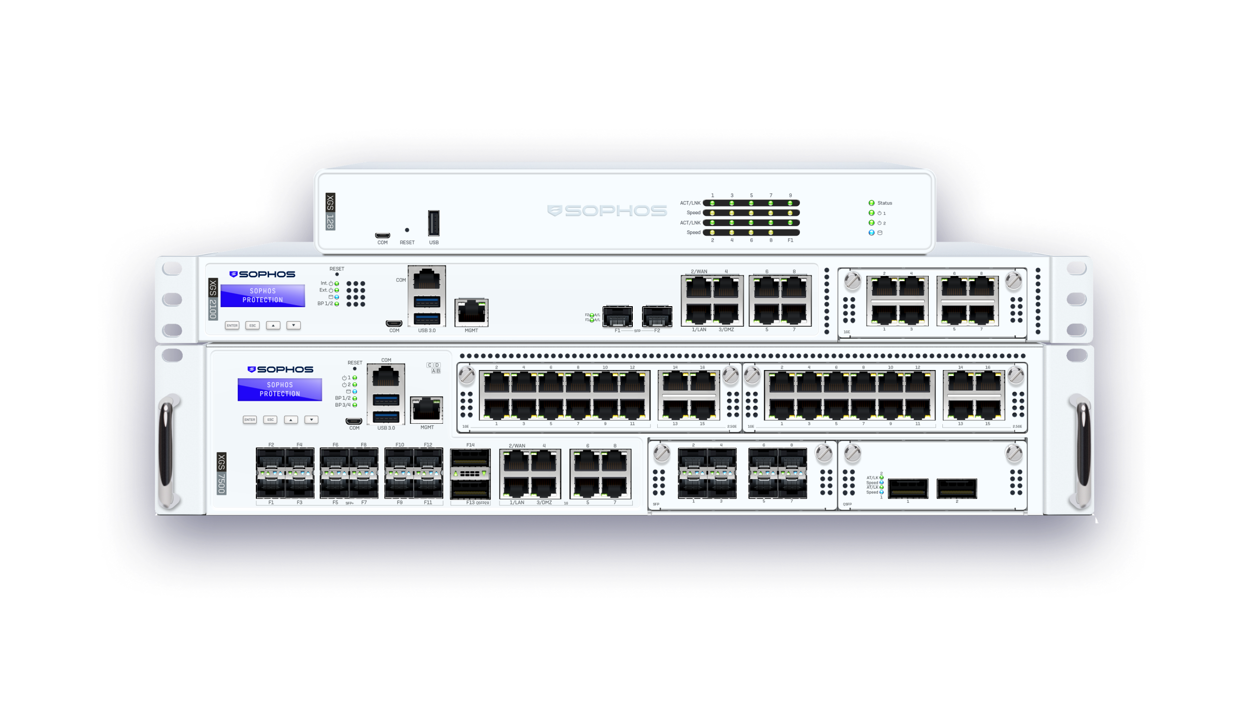 Sophos Firewall: Consolidate Your Security