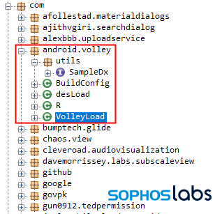 pakchat-android.volley-library