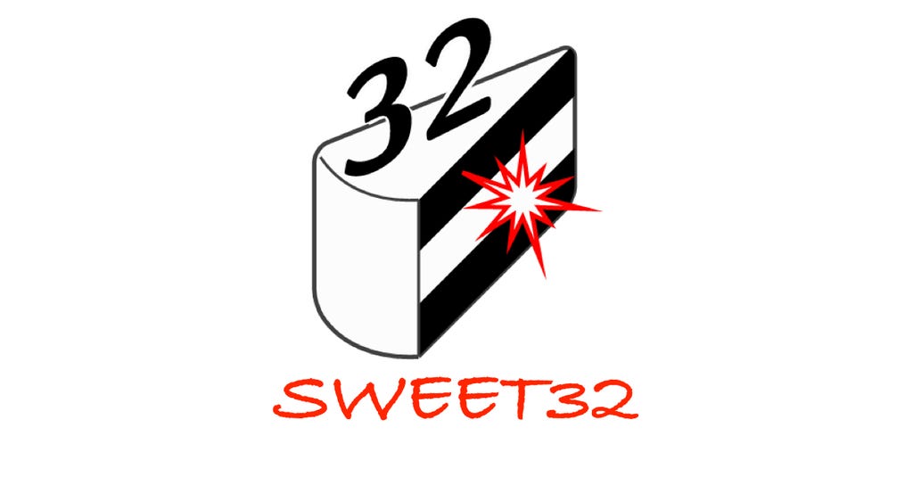 Anatomy of a cryptographic collision – the “Sweet32” attack Anatomy of a cryptographic collision – the “Sweet32” attack