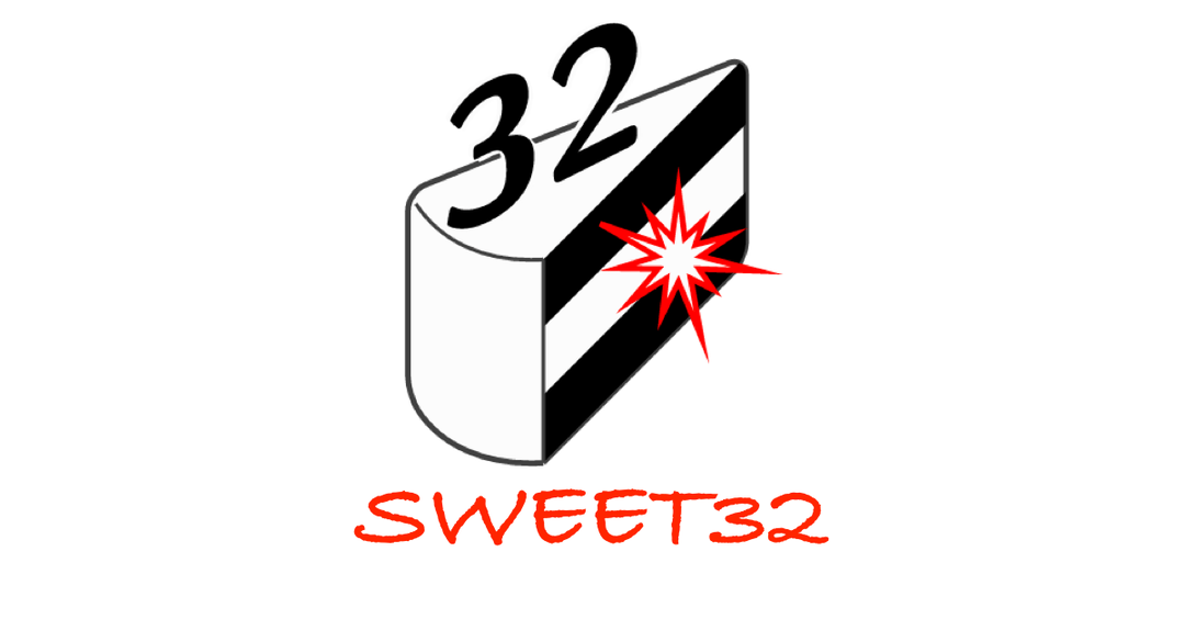 Anatomy of a cryptographic collision – the “Sweet32” attack