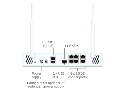 XGS 108w Back XGS 108w Back