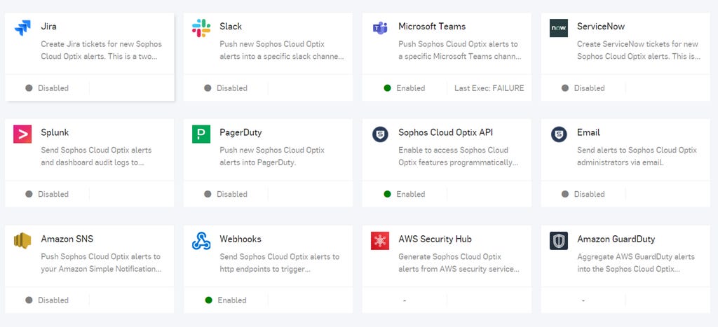Integrations Integrations