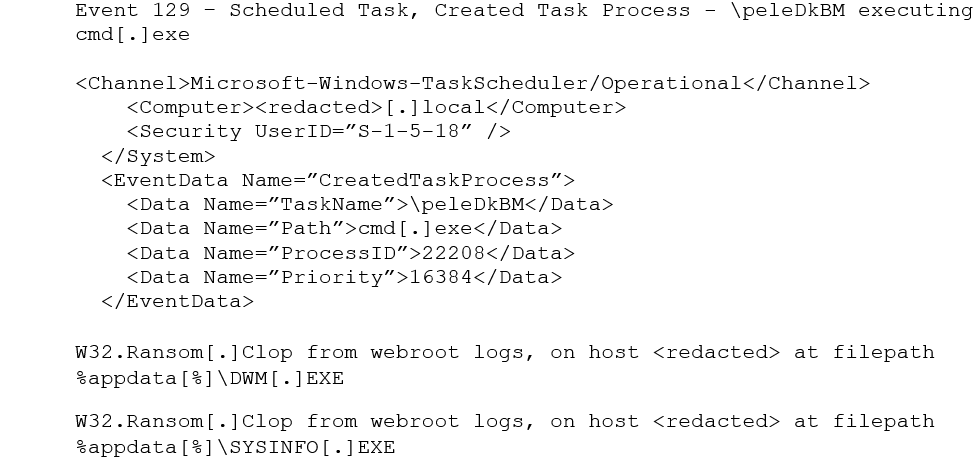 Scheduled tasks created
