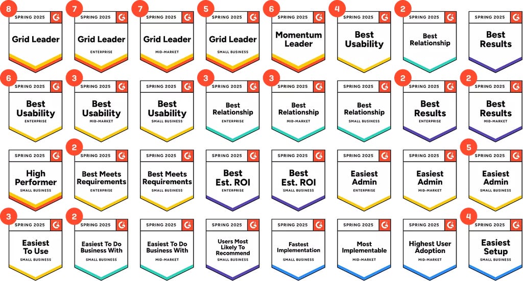 g2-leader-overall-2025 g2-leader-overall-2025