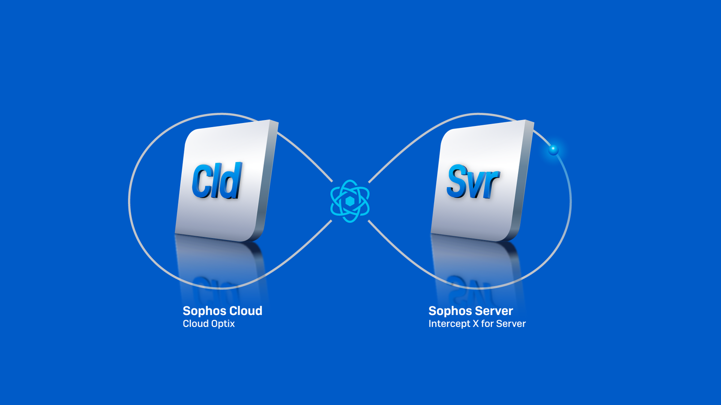 What’s New in Sophos Cloud Workload Protection