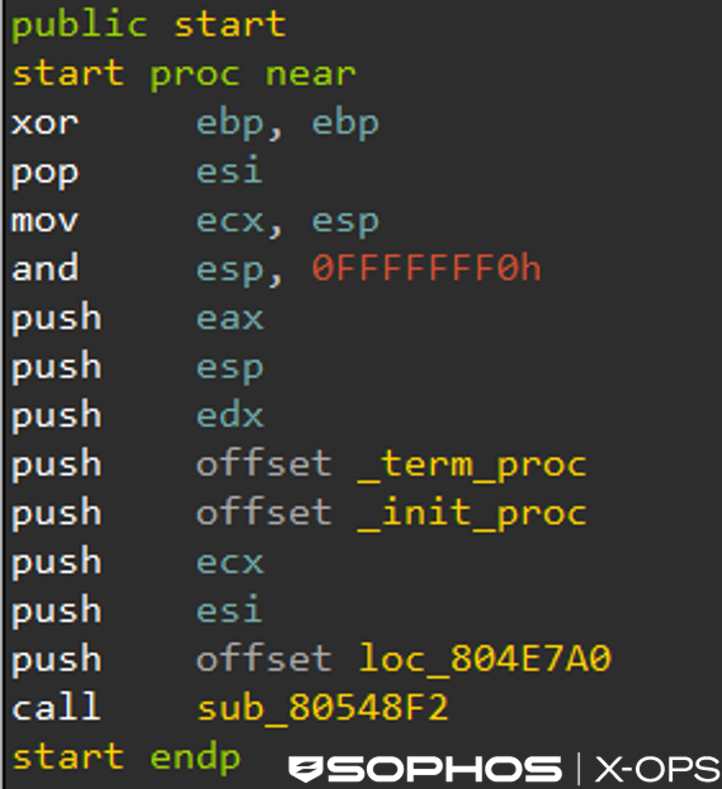A screenshot of a typical _start routine in a disassembler