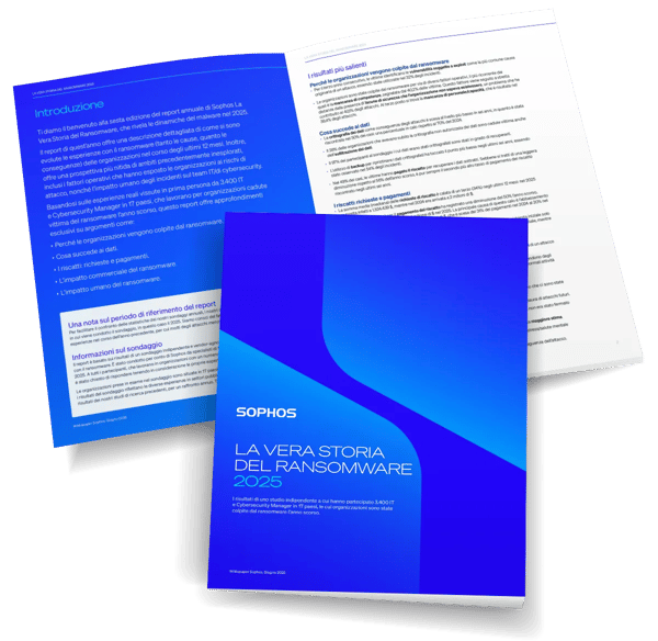 state of ransomware 2025 report cover state of ransomware 2025 report cover