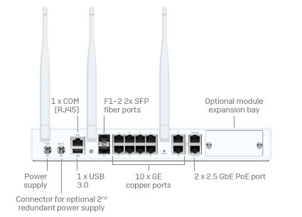 XGS 136w Back XGS 136w Back