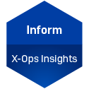 Inform | X-Ops Insights - 1762446290464-k539kfj inform x-ops insights hexagon