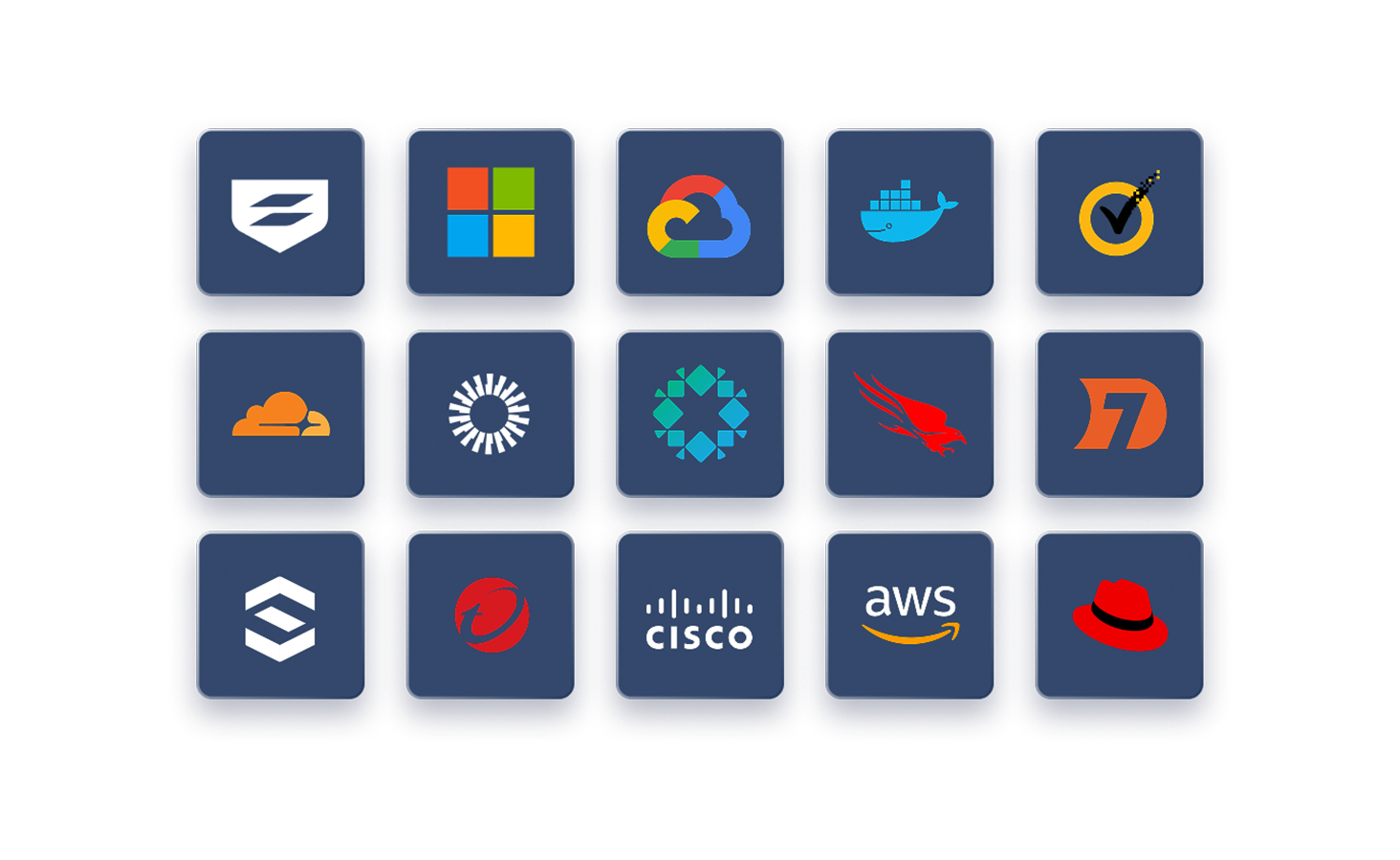 Sophos Integrations