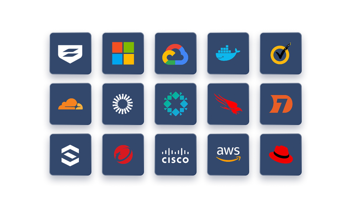 Sophos Integrations Sophos Integrations