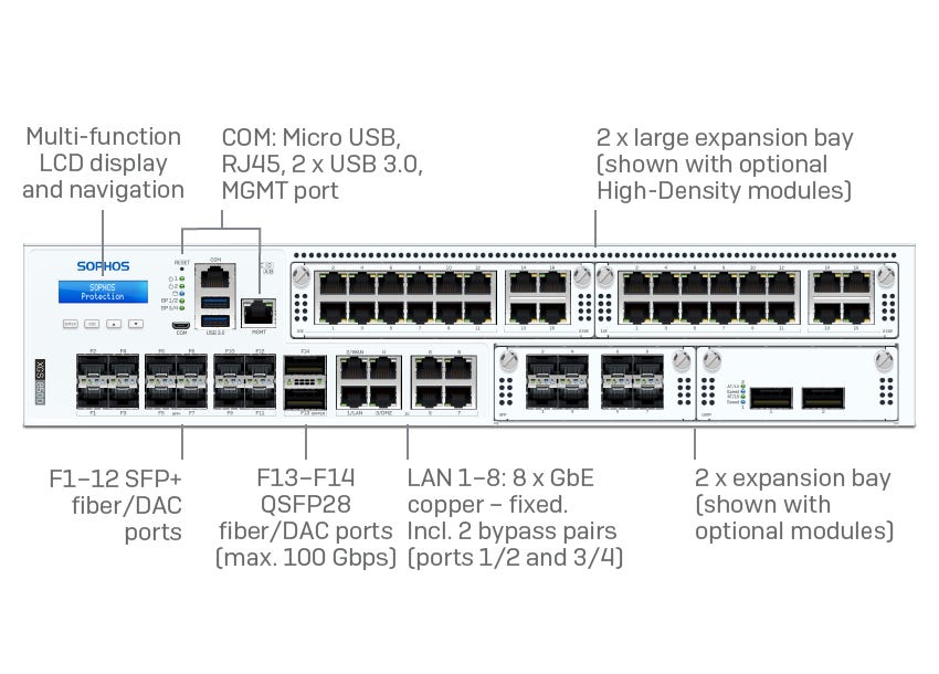 XGS 8500 Front XGS 8500 Front