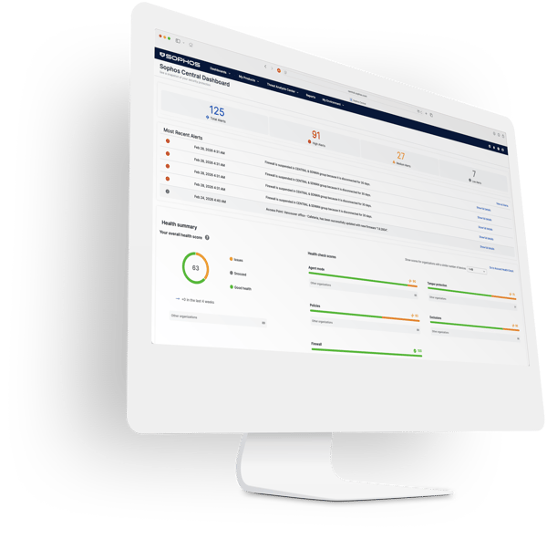 Sophos Firewall – Großes Medium links und Inhalt rechts – Zentrales Cloud-Management Sophos Firewall – Großes Medium links und Inhalt rechts – Zentrales Cloud-Management