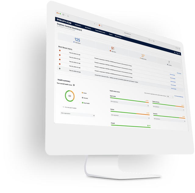 Sophos Firewall – Großes Medium links und Inhalt rechts – Zentrales Cloud-Management Sophos Firewall – Großes Medium links und Inhalt rechts – Zentrales Cloud-Management