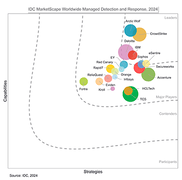 idc ww mdr marketscape 2024 idc ww mdr marketscape 2024
