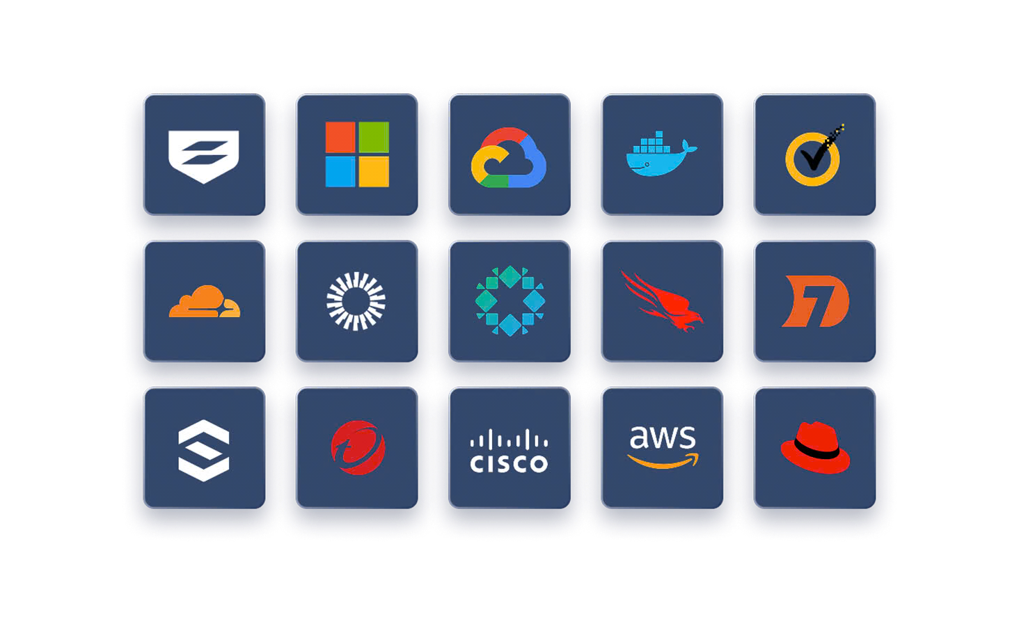 Sophos Integrations