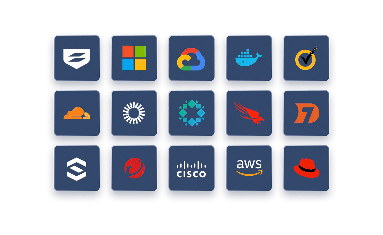 Sophos Integrations Sophos Integrations