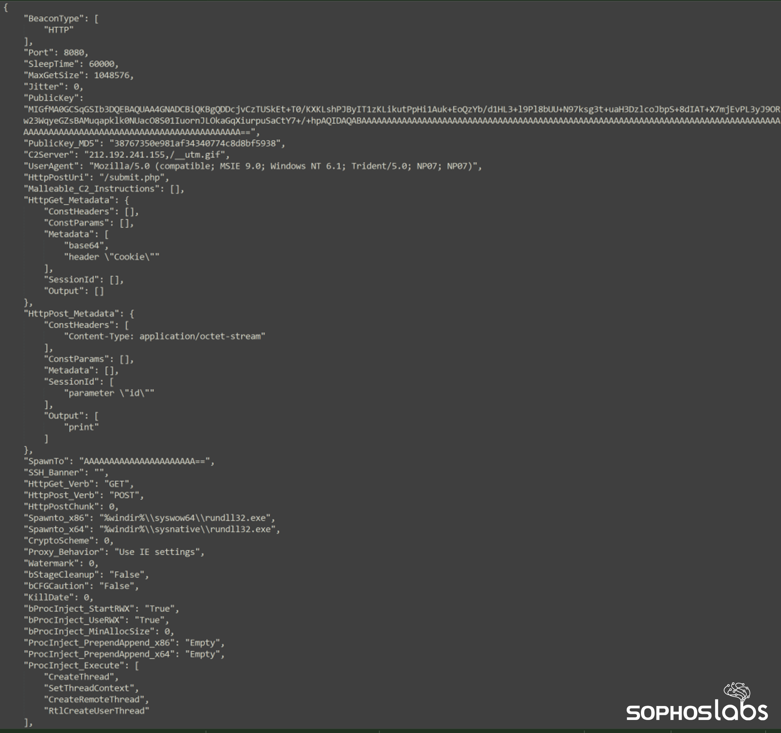 A screenshot of configuration details for the Cobalt Strike beacon