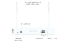 Next Gen Firewall Hardware: Slider - 2nd Gen XGS desktop models Slide 2 - Pop Image 2 Next Gen Firewall Hardware: Slider - 2nd Gen XGS desktop models Slide 2 - Pop Image 2