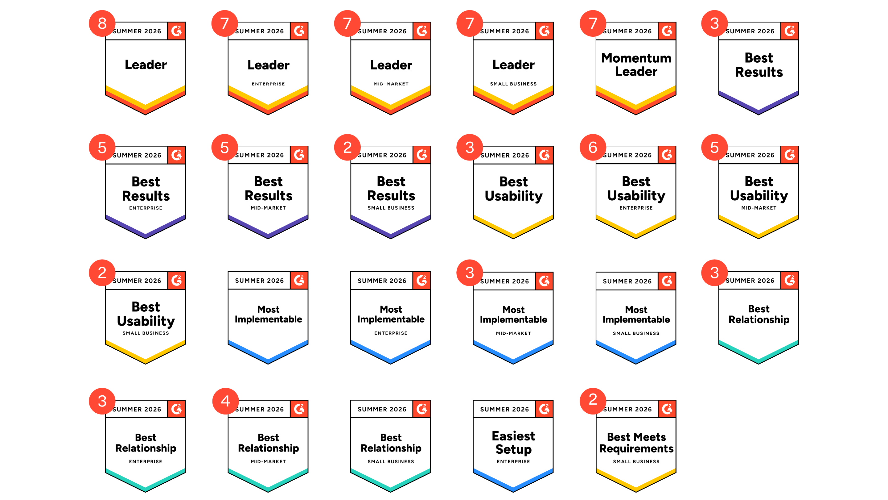g2-leader-overall-2025