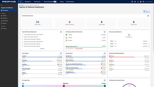 Sophos AI Defense Sophos AI Defense