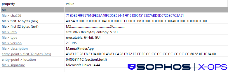 A screenshot showing detailed information about ManualFinderApp.exe, including file type, description, entry point, and so on A screenshot showing detailed information about ManualFinderApp.exe, including file type, description, entry point, and so on