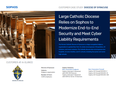 Diocese of Syracuse Diocese of Syracuse