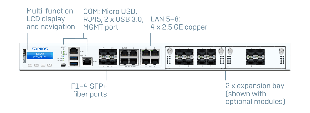 XGS 4300 Front XGS 4300 Front