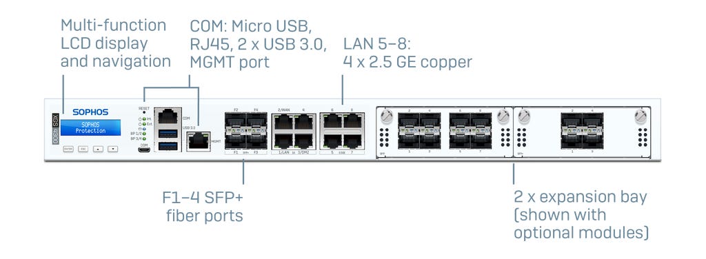 XGS 4300 Front XGS 4300 Front