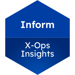 inform x-ops insights hexagon