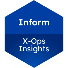 inform x-ops insights hexagon inform x-ops insights hexagon