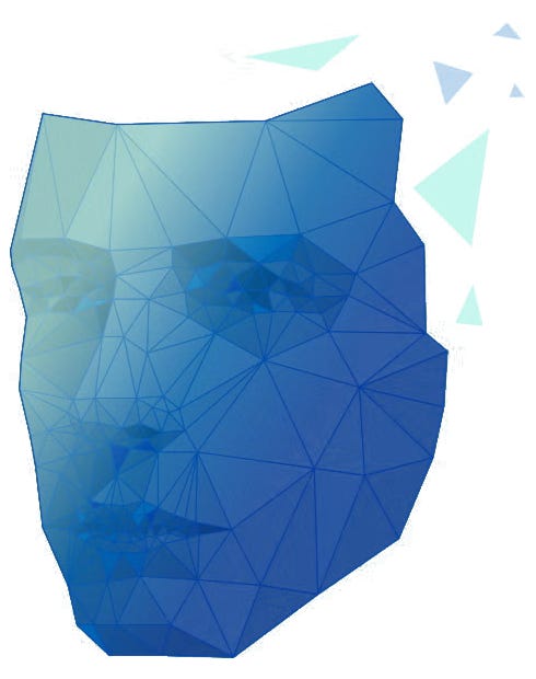 Identify top-risk users Identify top-risk users