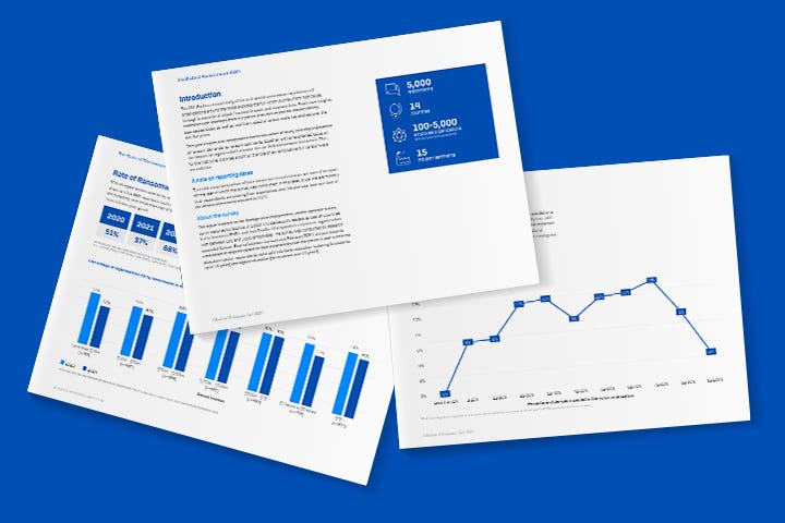 State of Ransomware State of Ransomware