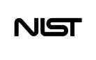 nist nist