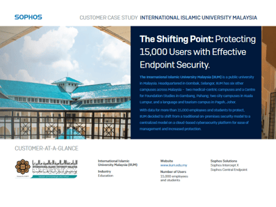 sophos-iium-cs sophos-iium-cs