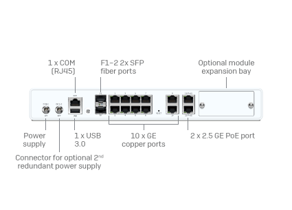 XGS 126 Back XGS 126 Back
